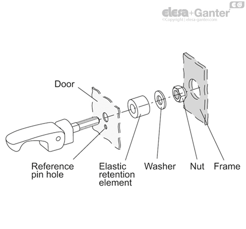 LAC_FL_ACC_EXAMPLE_EN