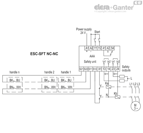 ESC_SFT_CENTRALINA_NC_NC_EN