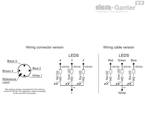 M_2000_LD_ACC_CAB_ACC_CONNECT_EN