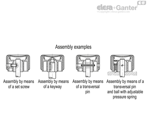 EGK_SOFT_ACC_EXAMPLE_EN