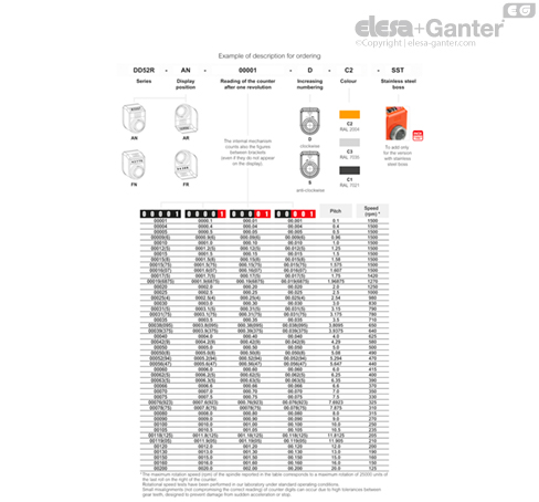 DD52R_ACC_TAB_COMBI-EG_EN