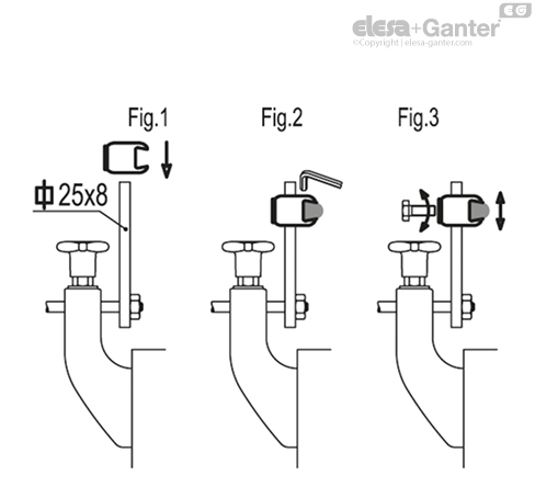 MPG_ACC_FIG_EN
