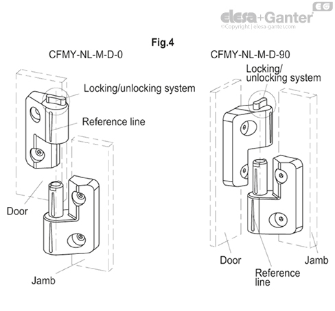 CFMY_NL_MONT_EXAMPLE_EN