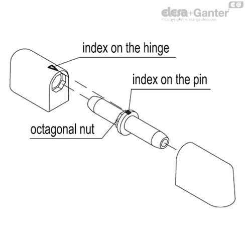 CFN_ACC_ASSEMBLY_2_EN