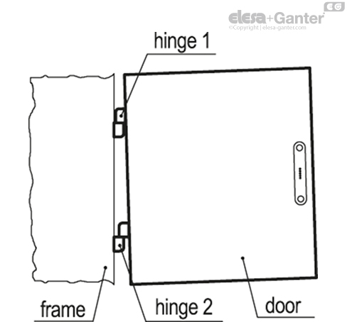 CFN_ACC_ASSEMBLY_4_EN