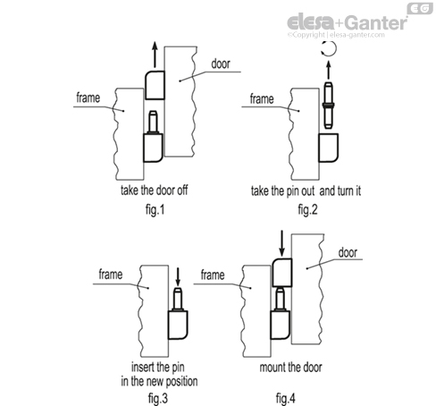 CFN_ACC_ASSEMBLY_VERT_3_EN