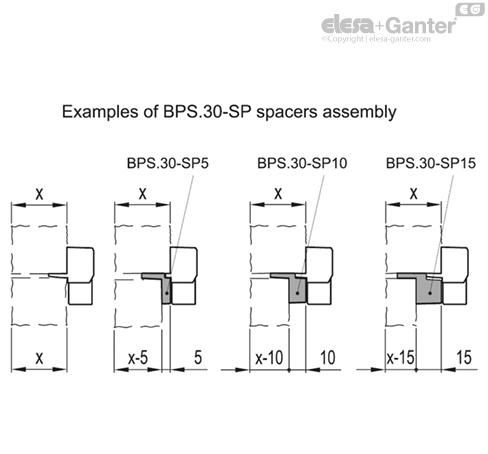 BPS_ACC_ASSEMBLY_EN