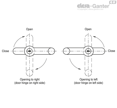 ELCK_RATIO_EN