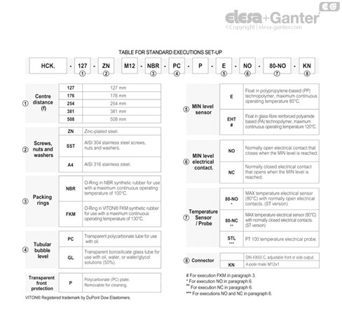 HCK_E_S_ACC_EXECUTIONS_EN