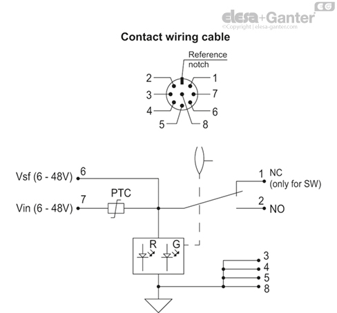HCV_E_LD_ACC_CONT_EN