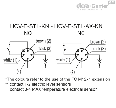 HCV_E_STL_KN_ACC_CONT_EN