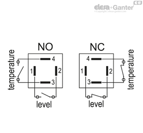 HCY_E_ST_ACC_ISSUES_EN