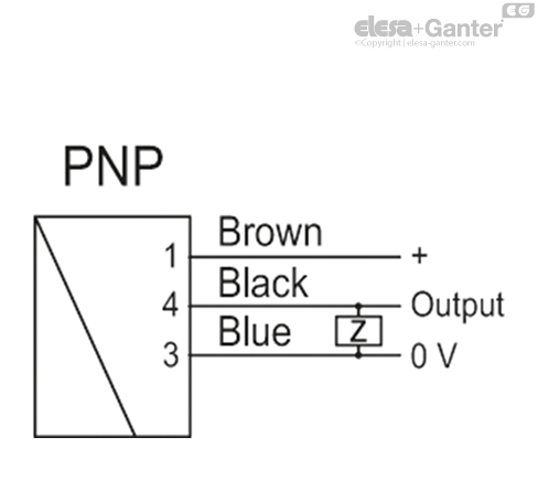 HVF_E_ACC_CABLE_PNP_EN
