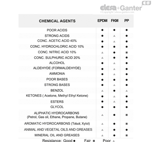 TVD_ACC_TAB_ISSUES_EN