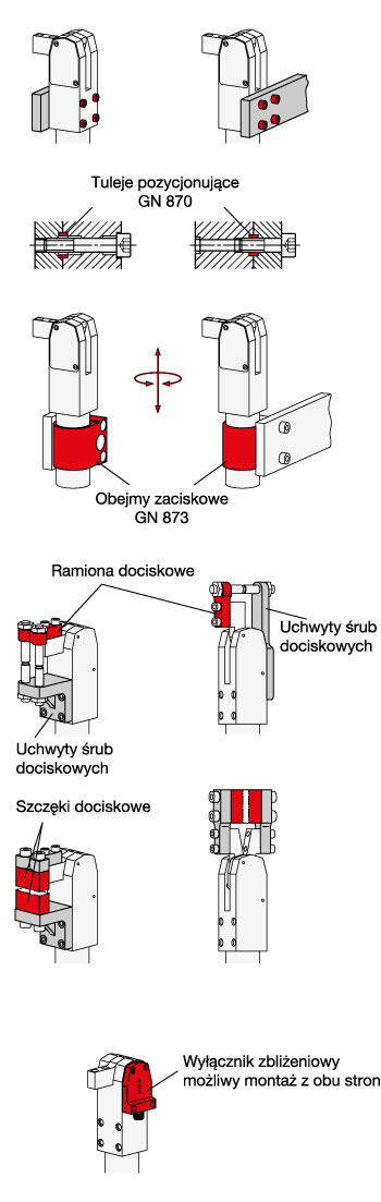 Dociski spawalnicze