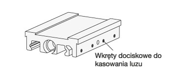 Mechanizmy przesuwu