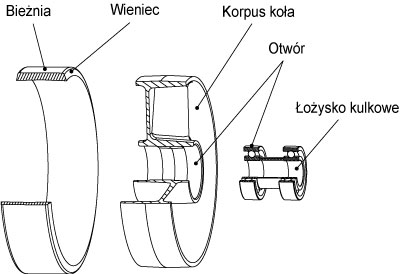 1. Informacje ogólne