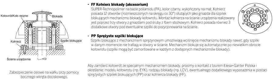 Wykonania z mechanizmem blokującym i zamkiem, opatentowane przez Elesa