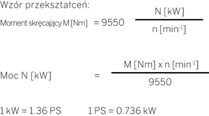 Wskazówki montażowe