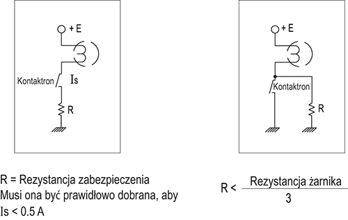 Obciążenie lampowe