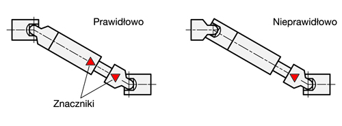 Wskazówki montażowe